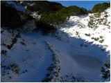 Planina Ravne - Kapelica na Molički planini